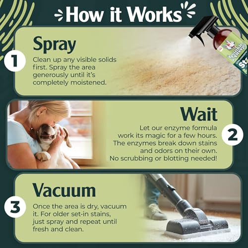 Image of Sprinkle & Sweep: Pet Stain & Odor Enzyme Spray - 32oz - No Scrubbing Concentrated Formula, Dog & Cat Urine & Mess Destroyer, Carpet Spot Cleaning