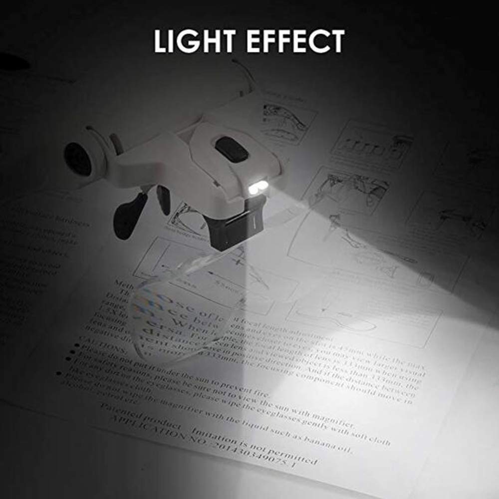 EUQKKWLOY Kopfbandlupe mit 2 LED-Leuchten – Freihändige Leselupe mit Kopfhalterung, Vergrößerungsbrille mit Leuchte und 5 austauschbaren Linsen (1,0X, 1,5X, 2,0X, 2,5X, 3,5X).