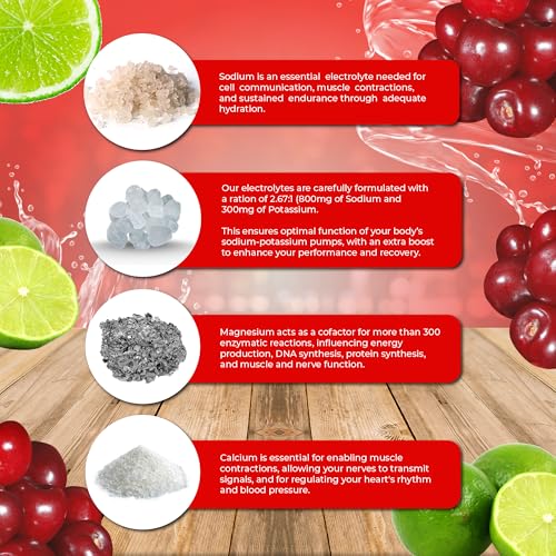 Image of Santa Cruz Paleo Electrolyte Powder, Cherry Limeade, Sugar Free Hydration Drink Mix with Himalayan Pink Salt, Sea Salt, Magnesium Glycinate, Potassium Chloride, Sweetened with Stevia, 30 Servings