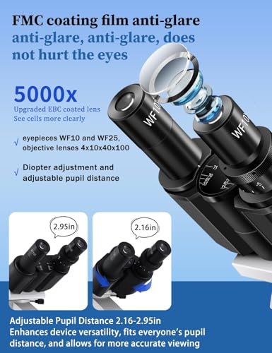 Image of Microscope for Adults WF10x and WF25x eyepieces Compound Microscope with Microscope Slides, Microscope Kit for Kids Students Home School