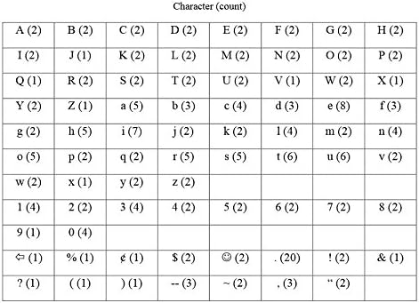 Miniatura 2 de Paquete de 6 letreros para tablero de mensajes con letras cambiables