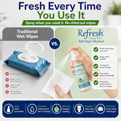 Image of Refresh Liquid Wipe, Toilet Paper Foam (8 Fl Oz, Original Spray)