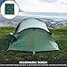 BESPORTBLE Wear-Resistant Portable Tent Cover Professional Outdoor Rain Fly for Camping Uv Lightweight Compact Hooks for Hiking Travel