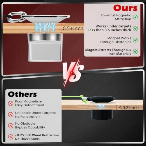 Image of Wire Fishing Tools, Fish Tape Wire Puller Kit, Magnetic Cable Puller,Pulls Electrical Wire Behind Walls, Suitable For Indoor, Garden, Renovation, And Electrician Scenarios (Silver)