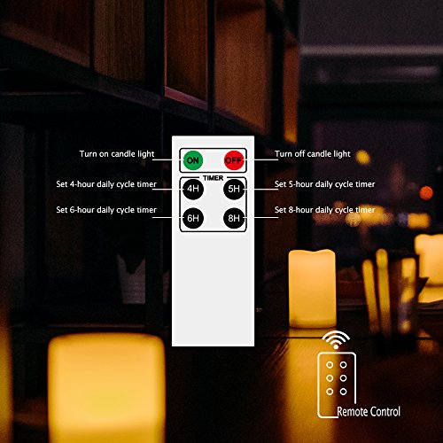 Image of 2 Waterproof Outdoor Flameless LED Pillar Candles with Remote Battery Operated Flickering Plastic Electric Decorative Light Set for Home Decor Garden Patio Decoration Party Wedding Supplies 3x6 Inches