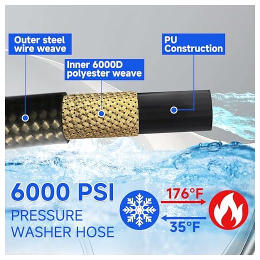 RIDGE WASHER High-Pressure Washer Hose 50 FT
