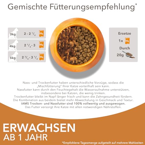 IAMS Delights Katzenfutter Nass mit Huhn & Pute in Sauce - Multipack für Erwachsene Katzen, 24 x 85g – Ansicht 6