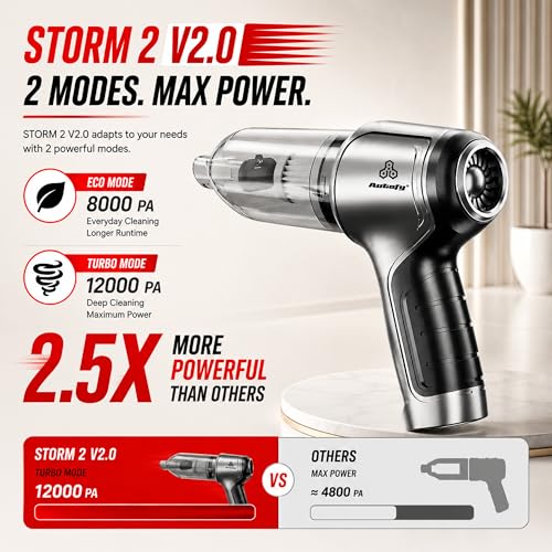 Image of Autofy 4-in-1 Vacuum Cleaner for Home & Car - Cordless Handheld Vacuum, Blower, Inflator & Sealer 12000PA Powerful Suction - 6000mAh - BLDC Motor - 6 Attachments - HEPA Filter - 2 Year Warranty