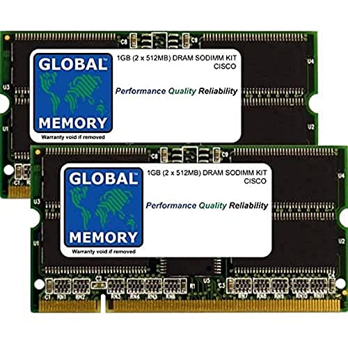 1GB (2 x 512MB) DRAM SODIMM  RAMLbg CISCO 7301/7304[^[ & 7200V[Y[^[ (MEM-NPE-G1-1GB, MEM-7301-1GB)