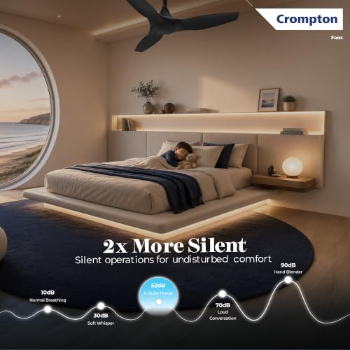 Image of Crompton New SilentPro Enso Senze 1200mm iOT BLDC Ceiling Fan | Premium Design | Wi-Fi, Bluetooth & Remote | Alexa & Ok Google |2x Low Noise |~50% Energy Savings | 4 Year Brand Warranty | Matte Black