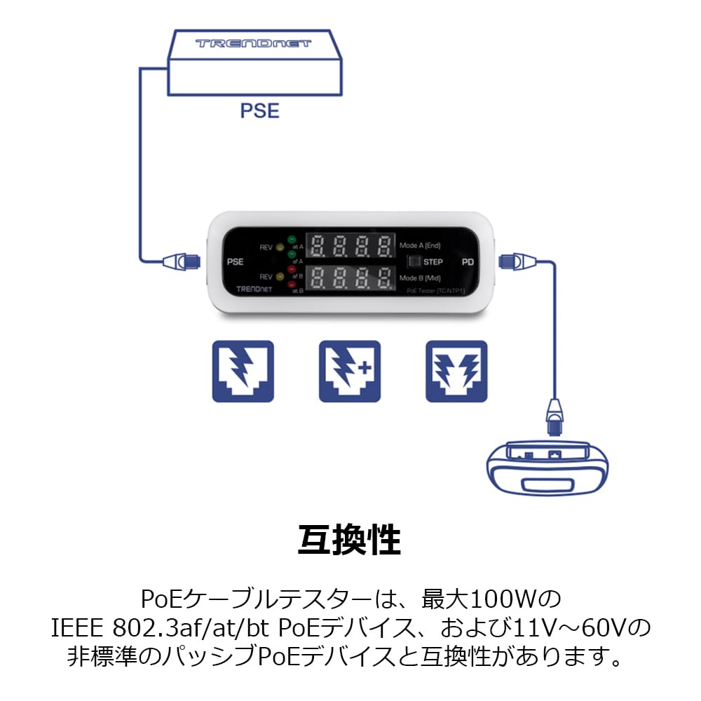 INLINE TESTER POE