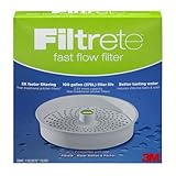 3M Filtrete Fast Flow Filter