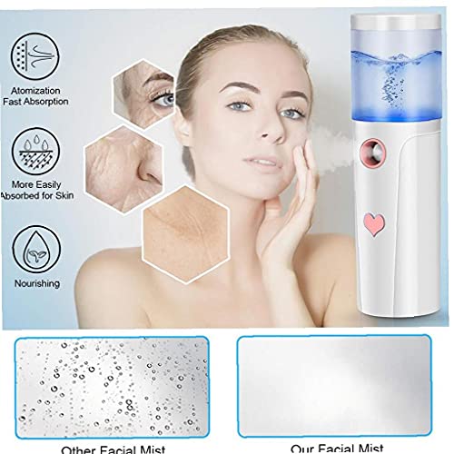 Gezicht mist steamer 27ml facial handige sproeier hydraterende meneer USB oplaadbaar voor huidverzorging schoonheid wit… - Image 7