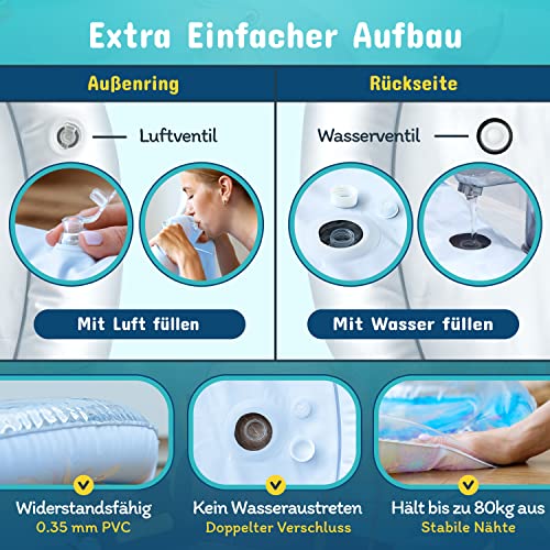 NouBaby® Wassermatte Baby BPA Frei XXL I Babymatte und Spielzeug ab 3, 6 und 9 Monate I Wasserspielmatte Baby, Aqua Matte Baby als Baby Wassermatte, Bauchlage Spielzeug Baby und Baby Matte Wasser