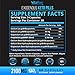 𝗪𝗜𝗡𝗡𝗘𝗥 - 𝗢𝗥𝗚𝗔𝗡𝗜𝗖 𝟮𝟭𝟬𝟬𝗺𝗴 Exogenous Keto Pills - 3X Powerful Dose - 2100mg - Best Keto Burn Diet Pills - Advanced Keto Supplement - Max Strength Keto Diet Pills for Women and Men