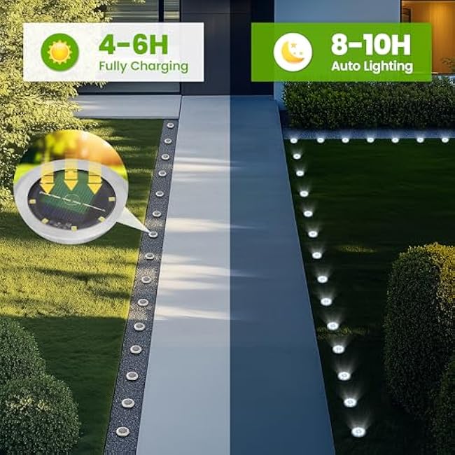 Mini Solar Ground Lights Pathway Lights Cool White