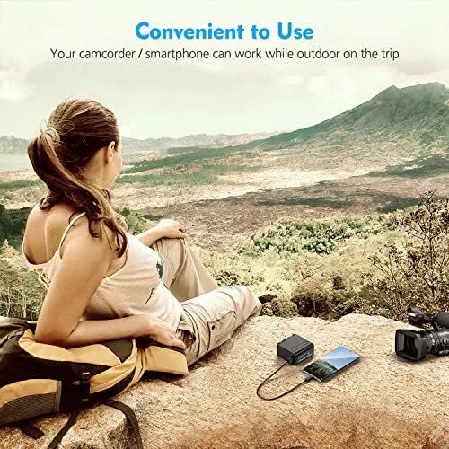 Image of F970 USB Rechargeable Battery 48800mAh for Sony PXW-Z150, HXR-NX100, NEX-EA50M, FDR-AX1, HDR-AX2000, FX1, FX7, FX1000, Z1U, Z5U, Z7U Camcorders & Video Cameras - LRSA