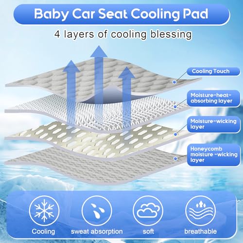 Image of Car Seat Cooling Pad for Baby, Mink Dot Car Seat Cooler Mat for Girls Boys, Stroller Cooling Pad with 3D Breathable Mesh, Multifunctional Infant Carseat Cooling Insert Liner for Summer