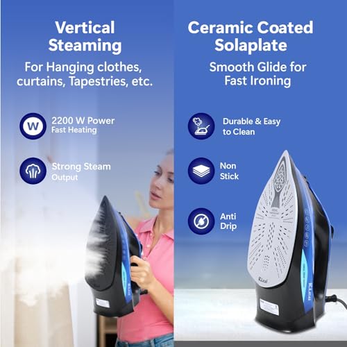 Product Variant View