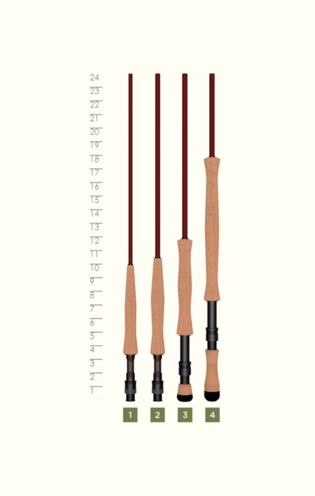 st croix imperial 11 8wt 4 piece switch rod St. IU1105.4 USA 4-Piece Graphite Fly Fishing with Cork Handle, 11-feet, Spinning Rods Series:Ugly Stik Catch Ugly Fish Number of Rods:2 Rod Holder saltwater rod Shimano - Curado 200HG