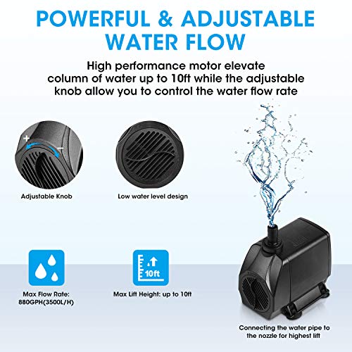 KEDSUM 880GPH Submersible Water Pump(3500L/H, 100W), Ultra Quiet Water