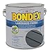Produktbild Bondex Landhaus-Farbe 2,50l anthrazit - 391313