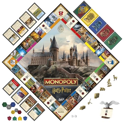 Listado de Monopoli que Puedes Comprar On-line. 21 Listado de Monopoli que Puedes Comprar On-line. 17