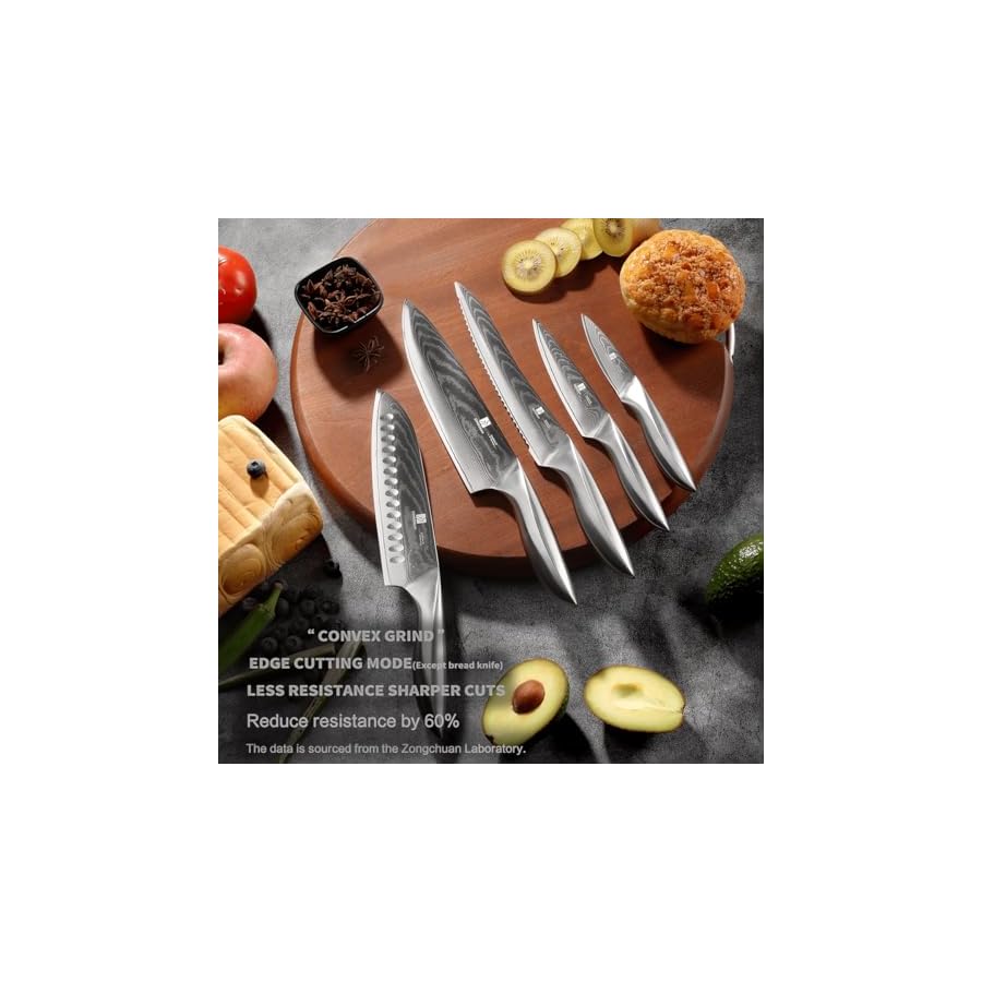 5-PCS-Damascus-Chef-Knife-Set-Ultra-Smooth-Cutting-Experience-and-Professional-Grade-Sharp-Kitchen-Knife-SetHandle-Ergonomic-Design9CR18MOV-High-Carbon-Stainless-SteelDishwasher-Safe zongchuan 5 PCS Damascus Chef Knife Set, Ultra-Smooth Cutting Experience and Professional Grade Sharp, Kitchen Knife Set,Handle Ergonomic Design,9CR18MOV High Carbon Stainless Steel,Dishwasher Safe