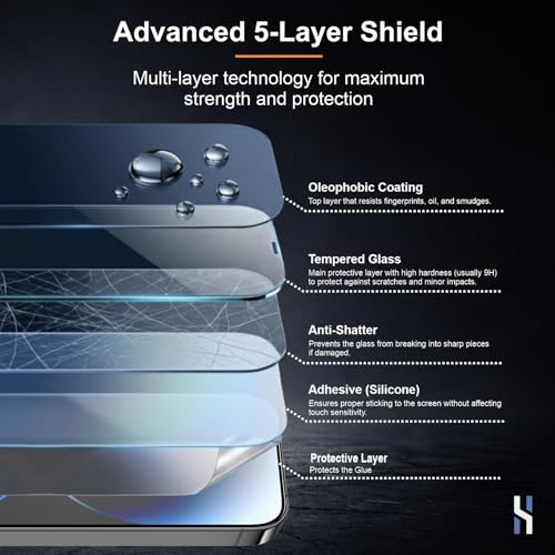 Image of Matte Tempered Glass for iPhone 14 Pro (6.1 Inch) Military Grade 9H Screen Guard, Anti-Scratch, Shatterproof, Edge-to-Edge Full Coverage - Black Border
