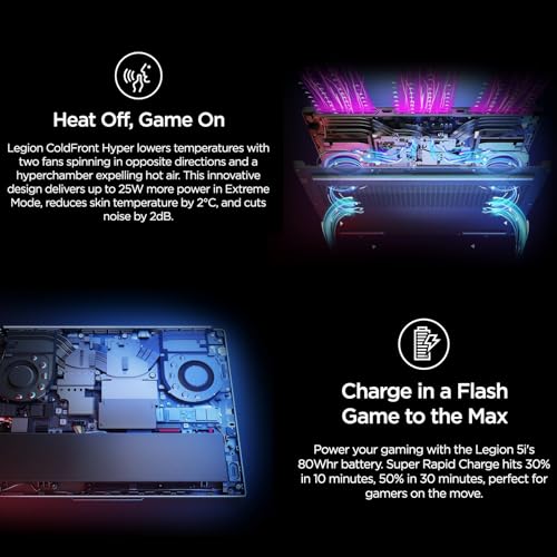 Image of Lenovo Legion Pro 5i Gaming Laptop - Intel 24-core i9-14900HX | 16 inch IPS WQXGA 165Hz Display | GeForce RTX 4060 | 64 GB DDR5, 1 TB SSD | Backlit KB | Win 11 Pro | w /MS Office Lifetime, Free DVD Drive