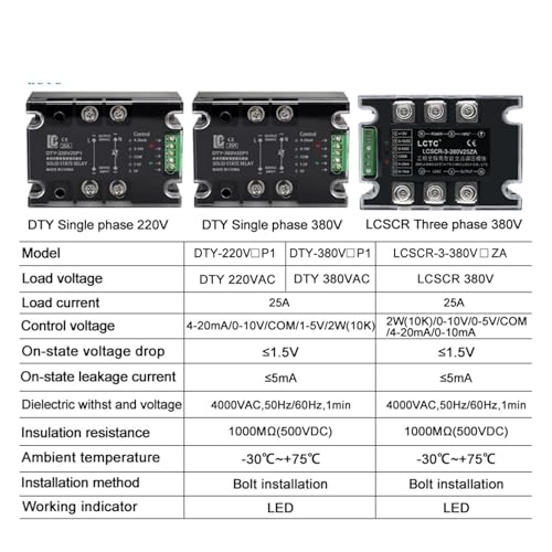 Régulateur de tension monophasé 380V module de commutation 80A