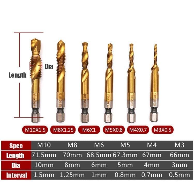 Punte for metallo, punta for trapano a gradini con scanalatura a spirale, 1/6 pezzi M3 M4 M5 M6 M8 M10 Set di punte for maschi con filettatura metrica HSS 6542 Set di punte for maschi con codolo esago