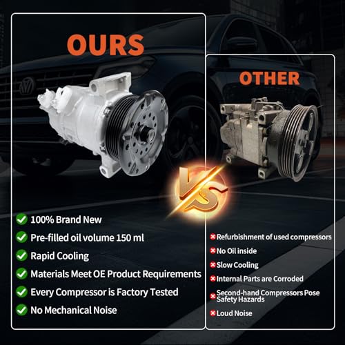Image of AC Compressor With Clutch for Jeep Compass,Patriot 2.0L,2,4L 2007-2008 | Automotive Air Conditioning Replacement Part Fit for Dodge Caliber 1.8L,2.0L,2.4L 2007-2008,Replaces 5058228AE, 5058228AF