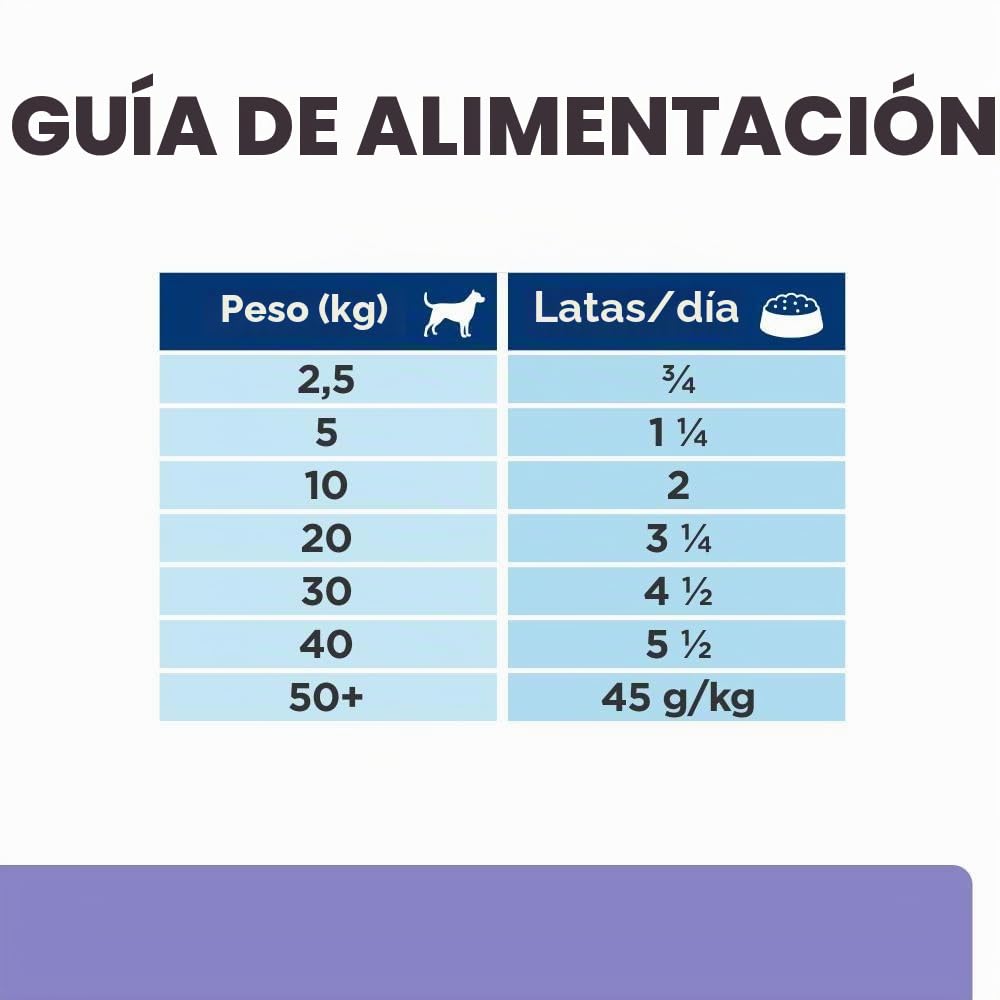 Hill's C-13581 Diet Canine I/D Low Fat, paquete de 12 x 360 gr