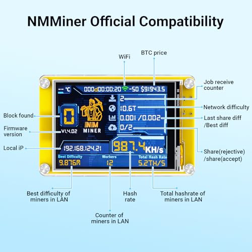 Image of ELECROW ESP32 Display 320x240 2.8 Inch Bitcoin Miner NMMiner Touch Screen