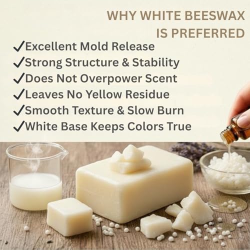 Image of White Beeswax 250g Cosmetic Grade Raw Material for Lip Balm, Cream, Lotion, Soap & Candle Making | Refined White Bees Wax Blocks