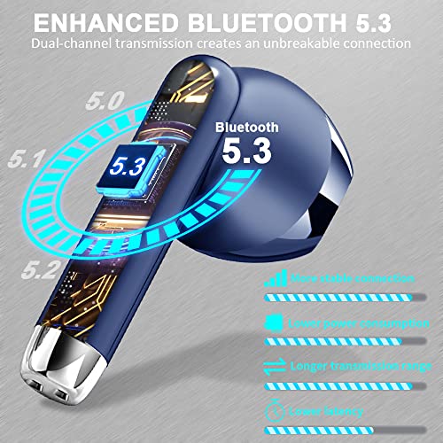 Bluetooth Kopfhörer, Kopfhörer Kabellos Bluetooth 5.3 In Ear Kopfhörer mit 4 HD Mic, 2024 Kabellose Kopfhörer 42Std ENC Noise Cancelling Earbuds Tiefer Bass, IP7 Wasserdicht Ohrhörer LED-Anzeige Blau – Bild 3