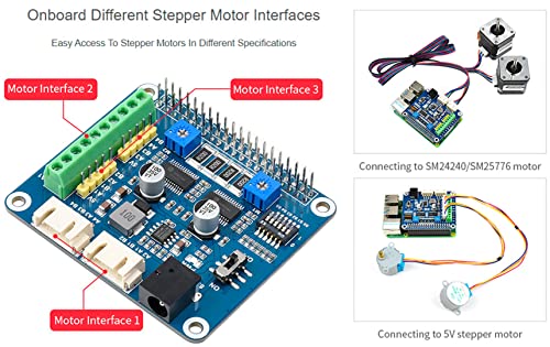 Driver de moteur pas à pas 1/32 microstepping pour Raspberry Pi - 5