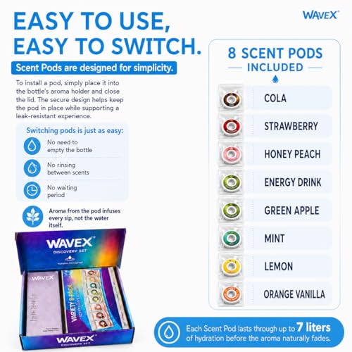 Image of WaveX Scented Water Bottle + 8 Aroma Scent Pods (Cola, Strawberry, Honey Peach, Energy Drink, Green Apple, Mint, Lemon, Orange Vanilla), Flip Top Lid, Straw & Carry Strap Included (Deep Tide Blue)