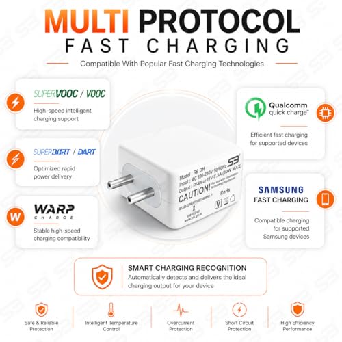 Image of SB 80W SuperVOOC Fast Charger with USB to Type C Cable | 7.3A Mobile Charger Adapter | Supports VOOC, Warp, Dash, Dart & Super Fast Charging | Compatible for OnePlus, Realme, Oppo Smartphones.