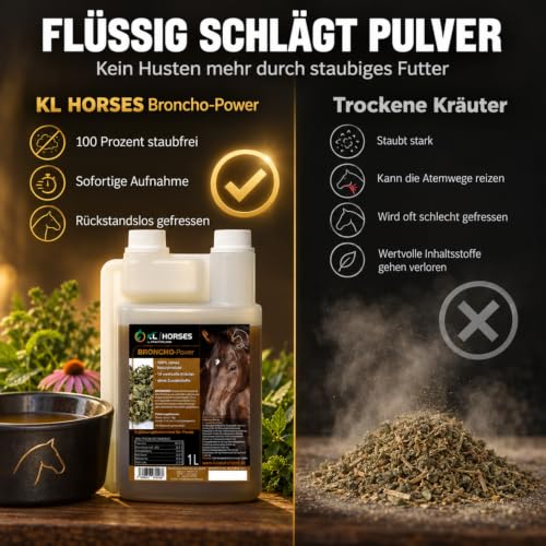Kräuterland Broncho Power Pferde 1Liter (1000ml) Bronchial-Elixier