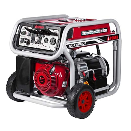 A-iPower SUA12000EC 12000-Watt Gas Powered Generator W/Electric Start (CARB/EPA), Wheel Kit Included