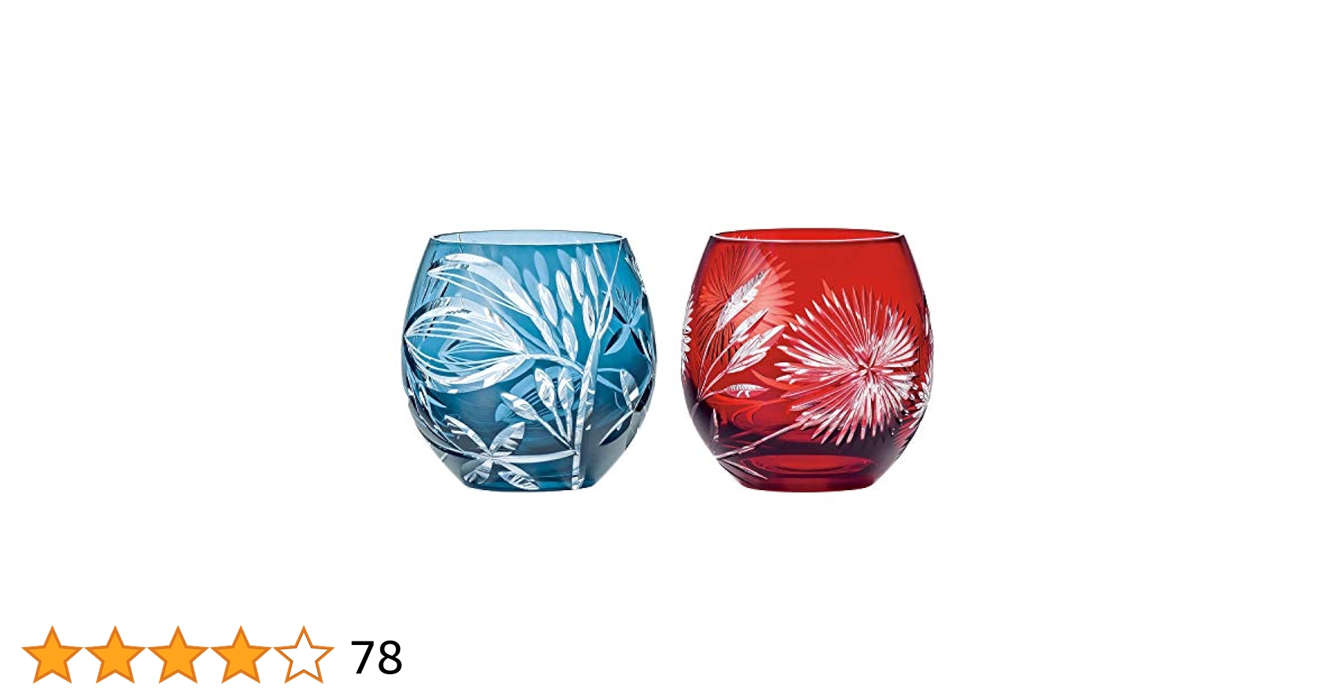 東洋佐々木ガラス Toyo Sasaki Glass HG880-T106 Pair Free