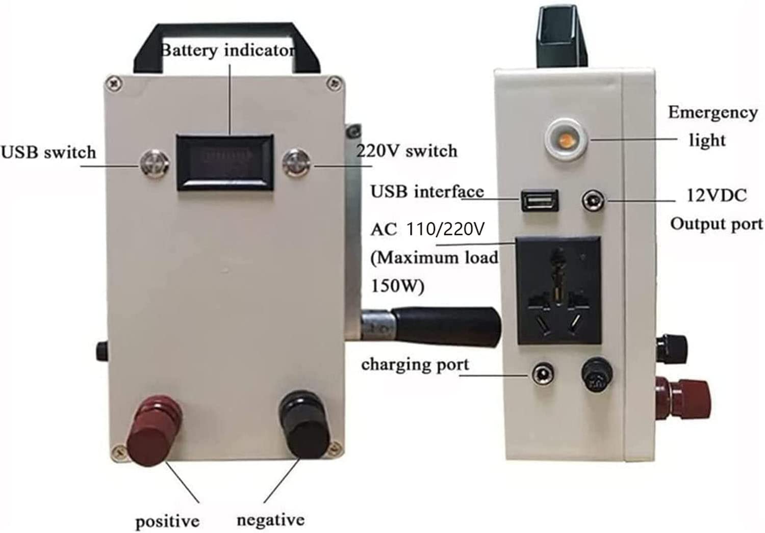 Generatore Portatile a manovella 150W AC110V / 220W DC12V Uscita dinamotore di Emergenza con Presa USB, per Emergenza, Campeggio, interruzioni di Corrente improvvise
