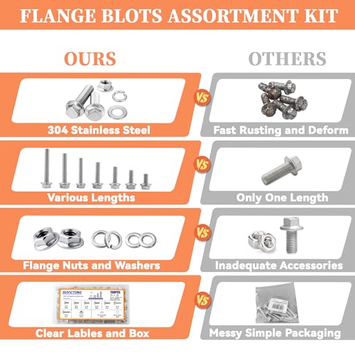 Image of 260Pcs 304 Stainless Steel M6 Flange Hex Head Bolts Assortment Kit,M6-1.0 x 12 /16 /20 /25 /30 /35 /40mm with Serrated Flange Nuts,Washers & Lock Spring Washers,Hex Head Screw, Full Thread DIN6921