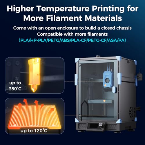 Image of Sovol Zero 3D Printer, 1200mm /s High Speed CoreXY 3D Printers with Eddy Scanning & Pressure Sensing, 350℃ Nozzle & 120℃ Heated Bed Heating, XYZ Full Linear Rails Open Source Build Volume 6X6X6in