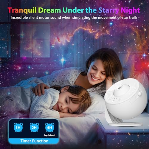 FlyEagle Galaxy Projector for Bedroom Review