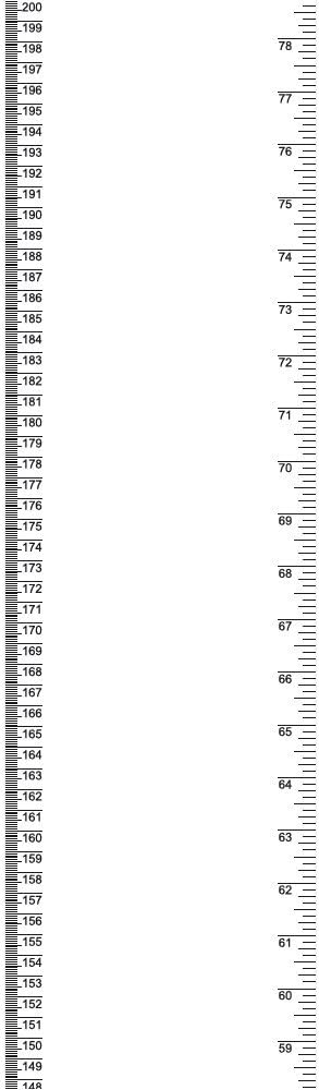 Measure Me! Baby Roll-up Growth Height Chart for Children Kids Room - Big White One