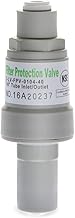 iSpring 14702 APR40 Pressure Regulator Filter Protection Valve with 1/4