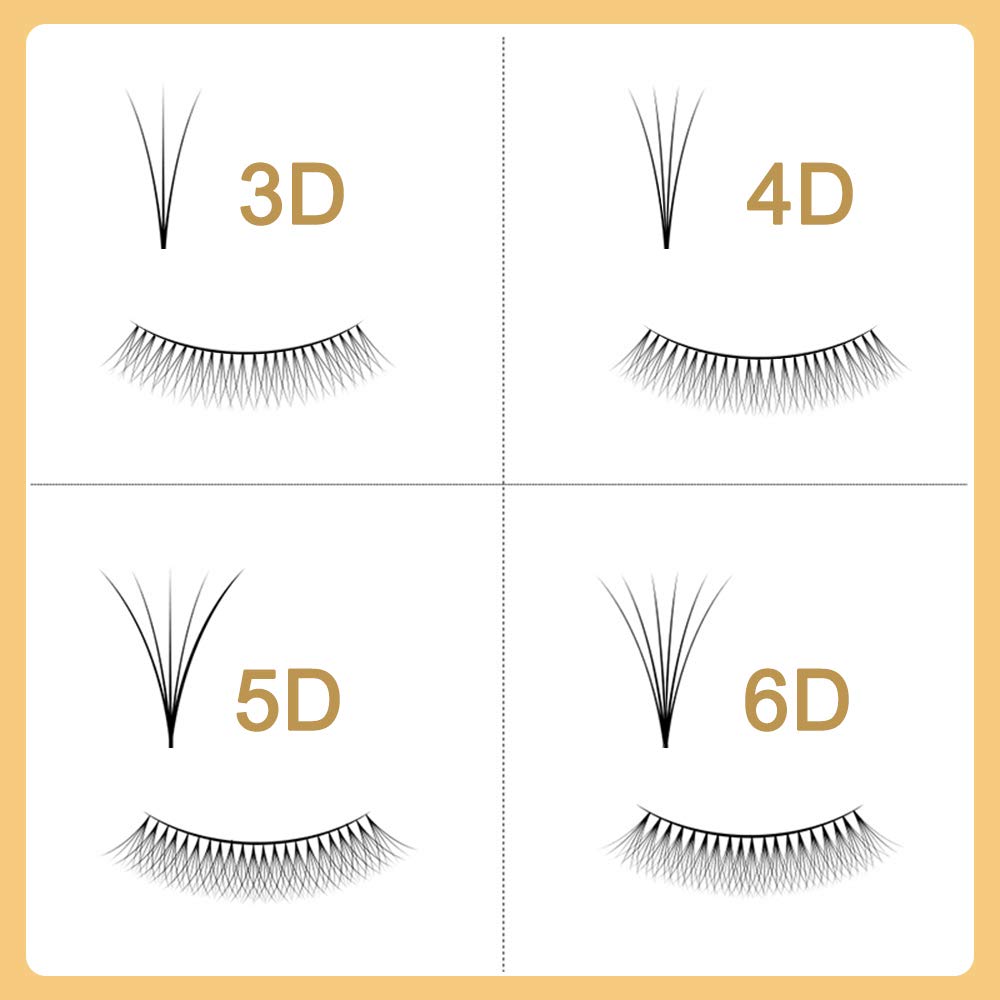 Premade Fan Volume Lash Extensions 6D 0.07D MIX8-15mm Russian Pre Made Fan Lashes | 3D 4D 5D 6D 0.07/0.10 C/D Curl 8-15mm | Long Lasting | Easy Application（6D 0.07D MIX8-15mm） — view 7